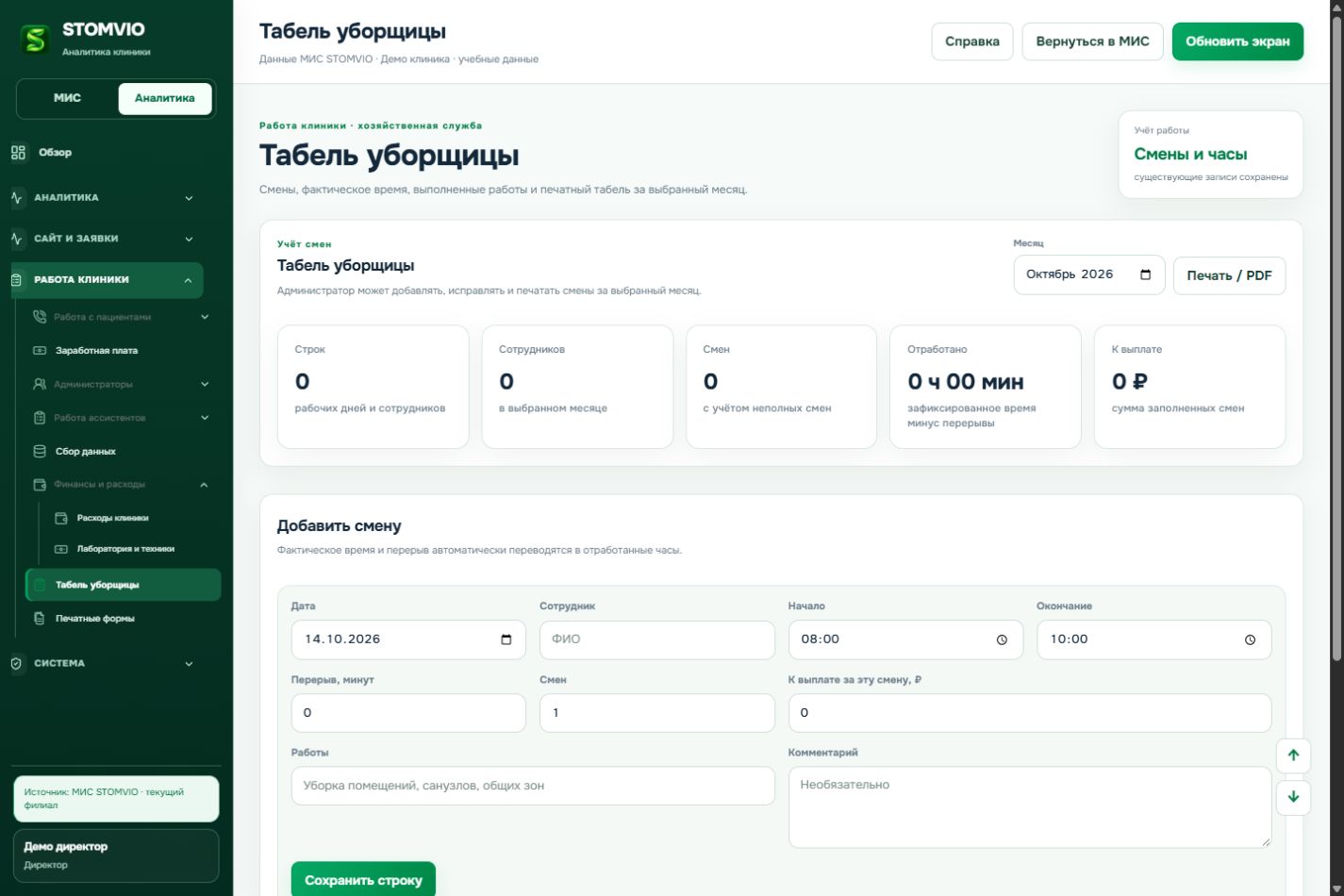 Табель уборщицы: время и сумма смены