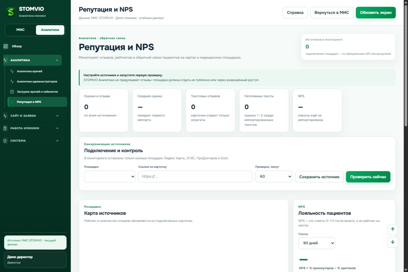 Репутация и NPS: оценки текущего филиала