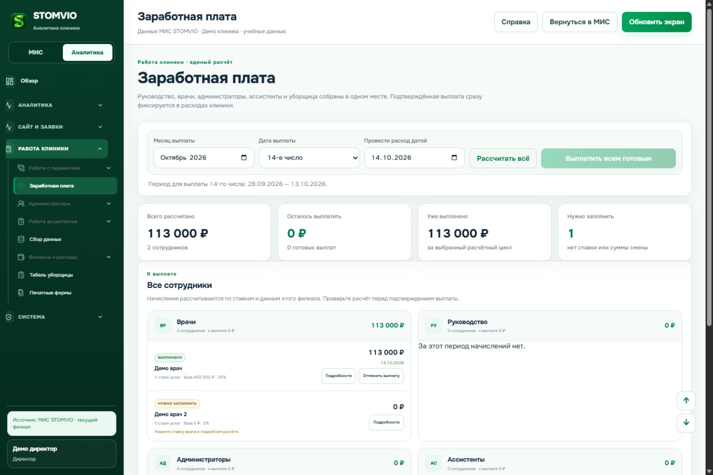 Зарплата: период расчёта и сотрудники